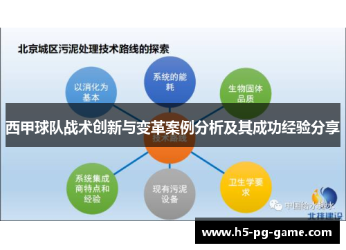 西甲球队战术创新与变革案例分析及其成功经验分享 西甲球队战术创新与变革案例分析及其成功经验分享