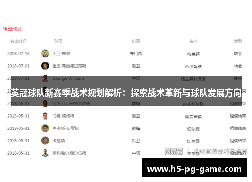 英冠球队新赛季战术规划解析:探索战术革新与球队发展方向 英冠球队新赛季战术规划解析:探索战术革新与球队发展方向